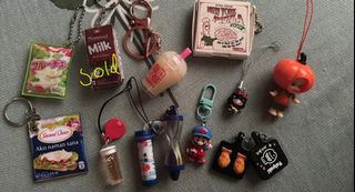 (Category: ) located in . Submitted by saicells (Listing ID 1461806522, Image 1). Description: .