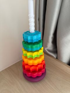 （分類：）位於 。 由 warmdeer-688a 提交（商品編號 1461847842，圖片 1）。簡介： 。