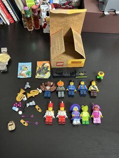 (Category: ) located in . Submitted by themightystar (Listing ID 1462023422, Image 1). Description: .