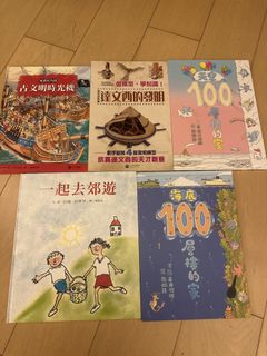 （分類：）位於 。 由 panda_mandy_au 提交（商品編號 1461918849，圖片 1）。簡介： 。