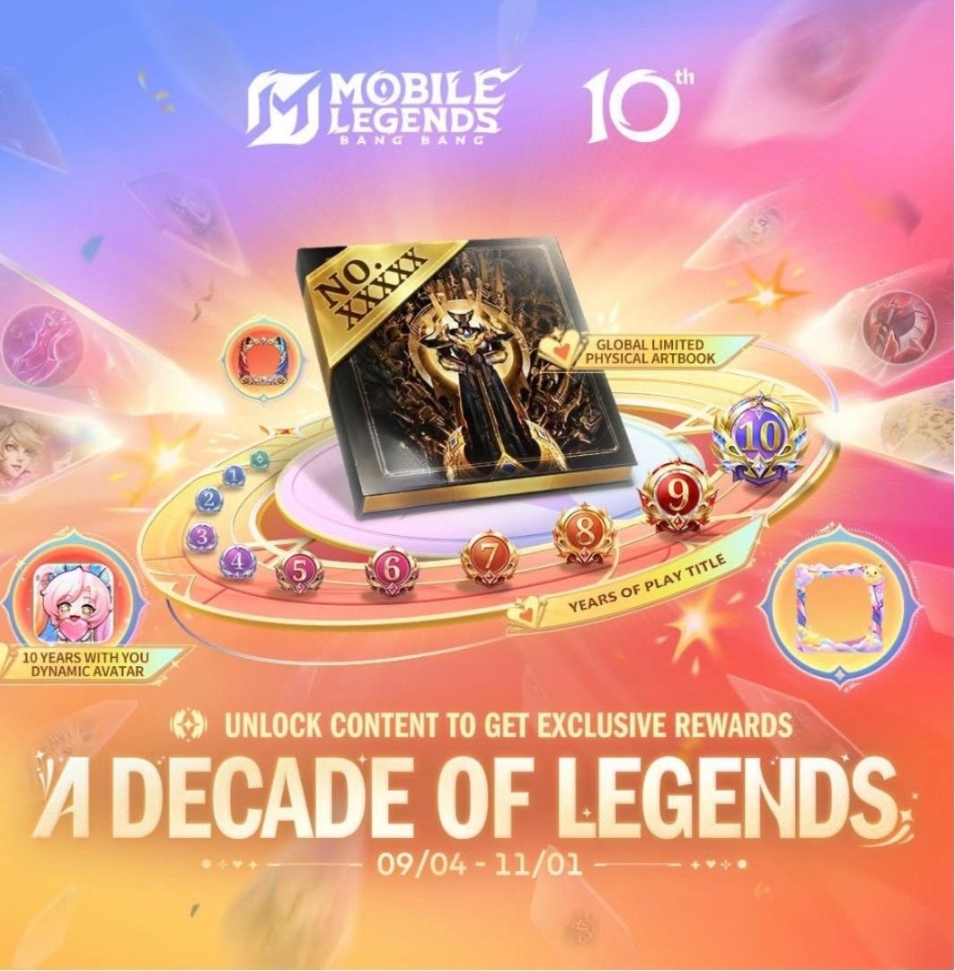 Mobile Legends 10th Year Anniversary Album (Category: K-Wave Merchandise) located in Caloocan City. Submitted by mldv05 (Listing ID 1462028164, Image 2). Description: Completely Sealed (unopened).