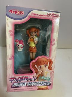 （分類：）位於 。 由 laamlaam0 提交（商品編號 1461874910，圖片 1）。簡介： 。