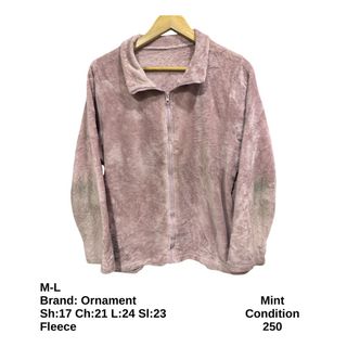 (Category: ) located in . Submitted by rlemonfashionshop (Listing ID 1461920169, Image 1). Description: .