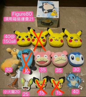 （分類：）位於 。 由 ctw0424 提交（商品編號 1461749297，圖片 1）。簡介： 。