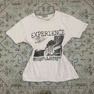 (Kategori: ) berada di . Dikirim oleh grassieh (ID iklan 1461839662, Gambar 1). Deskripsi: .