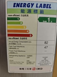 （分類：）位於 。 由 humngfy 提交（商品編號 1461962084，圖片 1）。簡介： 。