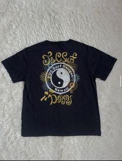 (Category: ) located in . Submitted by rxs5store (Listing ID 1462016697, Image 1). Description: .