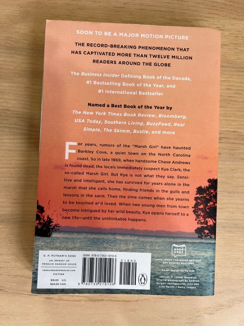 Where the Crawdads Sing by Delia Owens (Category: Storybooks) located in Caloocan City. Submitted by mariannea16793 (Listing ID 1461799195, Image 2). Description: - New York Times Bestseller - "Where the Crawdads Sing" by Delia Owens - Reese's Book Club pick - Soon to be a major motion picture Only read once - like new. Purchased from FullyBooked..