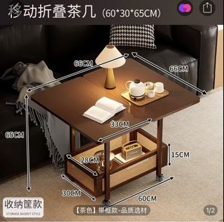 (Category: ) located in . Submitted by zhihuiguo24 (Listing ID 1461185292, Image 1). Description: .
