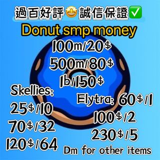 （分類：）位於 。 由 hls_shop 提交（商品編號 1447526875，圖片 1）。簡介： 。