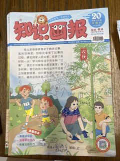 (Category: ) located in . Submitted by Wei_wei (Listing ID 1462145725, Image 1). Description: .