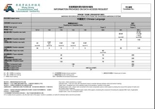 （分類：）位於 。 由 chhh8 提交（商品編號 1462148331，圖片 1）。簡介： 。