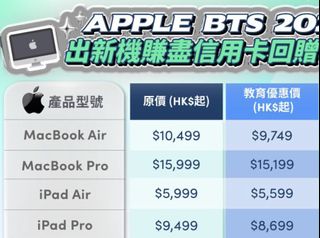 （分類：）位於 。 由 baileeyy 提交（商品編號 1462114434，圖片 1）。簡介： 。