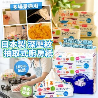 （分類：）位於 。 由 applebox_tuenmun 提交（商品編號 1462103912，圖片 1）。簡介： 。