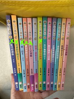 （分類：）位於 。 由 tikxtik 提交（商品編號 1439622152，圖片 1）。簡介： 。