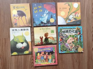 （分類：）位於 。 由 cathy6753 提交（商品編號 1462059509，圖片 1）。簡介： 。