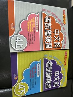 （分類：）位於 。 由 larralo 提交（商品編號 1462079690，圖片 1）。簡介： 。