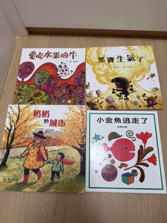 （分類：）位於 。 由 zoewan10 提交（商品編號 1462146932，圖片 1）。簡介： 。