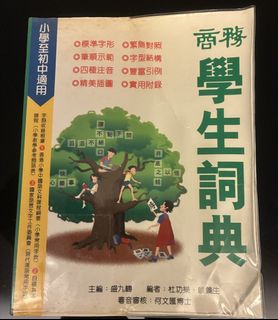 （分類：）位於 。 由 circles23 提交（商品編號 1462201791，圖片 1）。簡介： 。