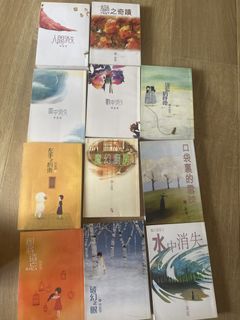 （分類：）位於 。 由 susanjj 提交（商品編號 1462059763，圖片 1）。簡介： 。