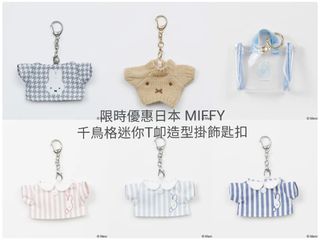 （分類：）位於 。 由 manyiyi 提交（商品編號 1462088045，圖片 1）。簡介： 。