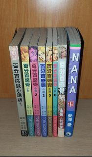 （分類：）位於 。 由 07128 提交（商品編號 1462135159，圖片 1）。簡介： 。