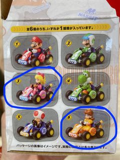 （分類：）位於 。 由 fong110 提交（商品編號 1462084697，圖片 1）。簡介： 。