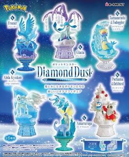 （分類：）位於 。 由 jojo_shop_items_in_stock 提交（商品編號 1462057728，圖片 1）。簡介： 。