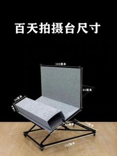 (Category: ) located in . Submitted by sophiaqiu (Listing ID 1462133462, Image 1). Description: .
