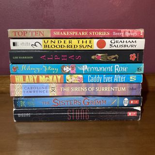(Category: ) located in . Submitted by booksforkeeps (Listing ID 1462049144, Image 1). Description: .