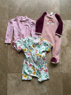 (Category: ) located in . Submitted by tidyup.lara (Listing ID 1462192637, Image 1). Description: .