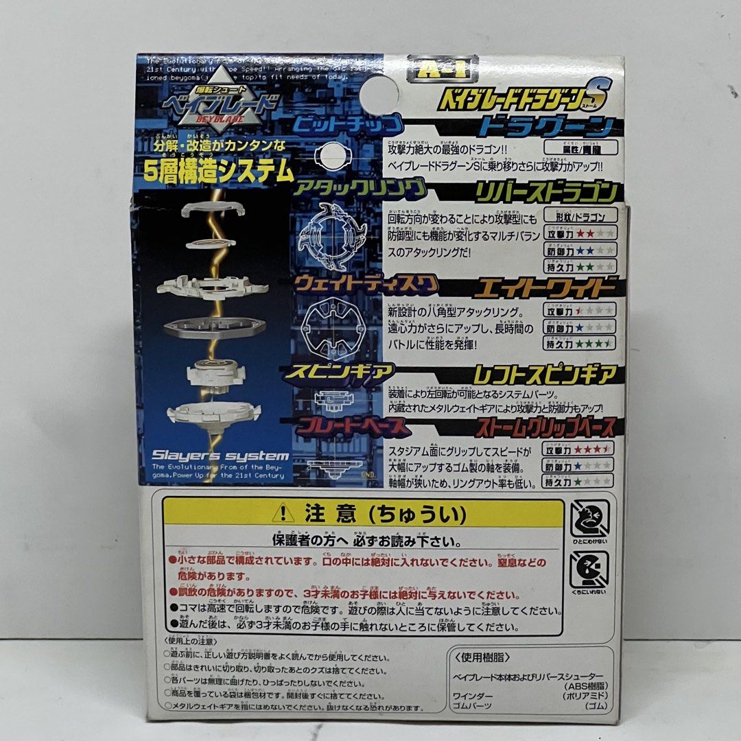 BEYBLADE A-1 DRAGOON S (Category: Action & Battle Toys) located in Manila. Submitted by belleshop2.55 (Listing ID 1462167316, Image 2). Description: WYSIWYG Unassembled Kit .
