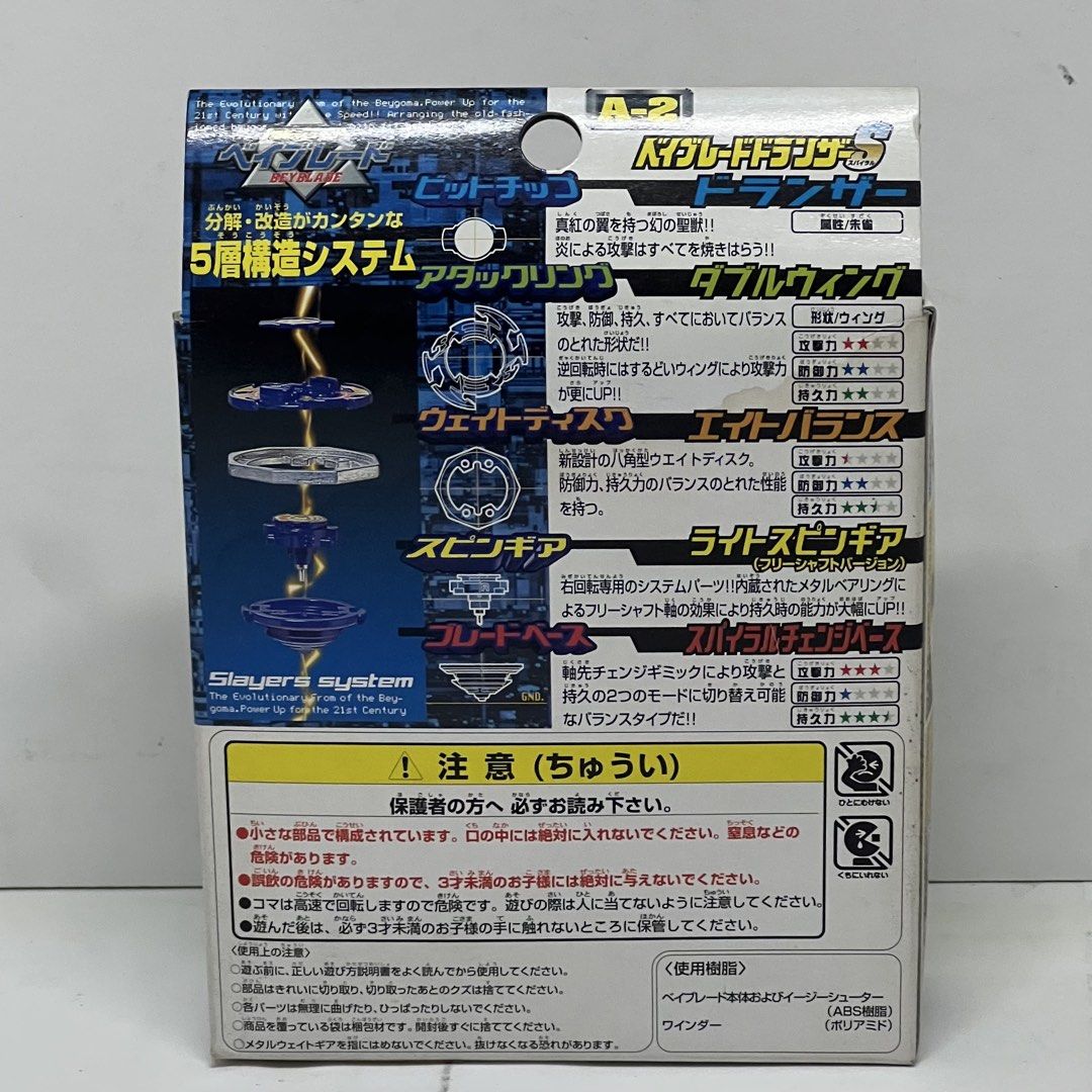 BEYBLADE A-2 Dranzer S (Category: Action & Battle Toys) located in Manila. Submitted by belleshop2.55 (Listing ID 1462168773, Image 2). Description: WYSIWYG Unassembled Kit .