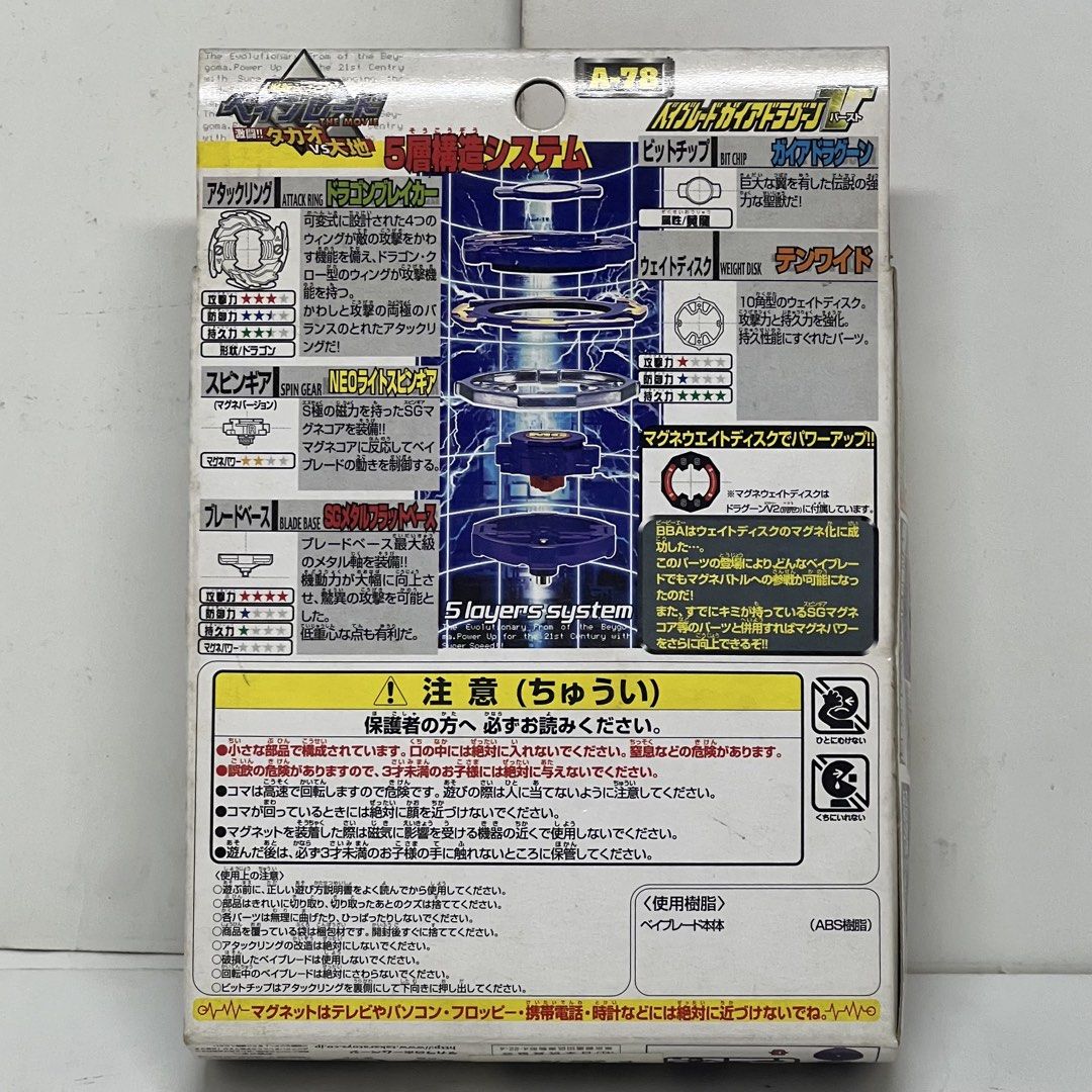 BEYBLADE A-78 GAIA DRAGOON V (Category: Action & Battle Toys) located in Manila. Submitted by belleshop2.55 (Listing ID 1462173146, Image 2). Description: WYSIWYG Unassembled Kit .