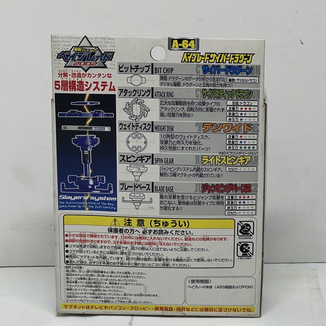 BEYBLADE CYBERDRAGOON A-64 (Category: Action & Battle Toys) located in Manila. Submitted by belleshop2.55 (Listing ID 1462171852, Image 2). Description: WYSIWYG Unassembled Kit .
