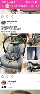 (Category: ) located in . Submitted by crystal_cheah (Listing ID 1462099306, Image 1). Description: .