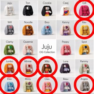 （分類：）位於 。 由 cwai_hk 提交（商品編號 1462139003，圖片 1）。簡介： 。