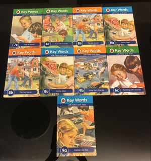 （分類：）位於 。 由 circles23 提交（商品編號 1462203284，圖片 1）。簡介： 。