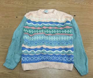 (Category: ) located in . Submitted by Zthriftclothes (Listing ID 1462043571, Image 1). Description: .