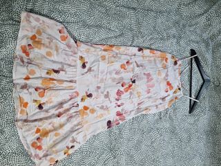 (Category: ) located in . Submitted by thy9999 (Listing ID 1462049505, Image 1). Description: .