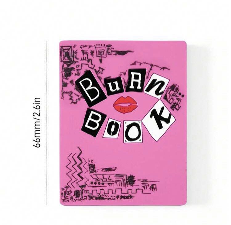Mean Girls Bottle Opener/Ref Magnet (Category: Bathroom & Kitchen Fixtures) located in Mandaue City. Submitted by wyatt_whatevers (Listing ID 1462117438, Image 3). Description: Mean Girls Collection Refrigerator magnet Silicone bottle opener Brand New.
