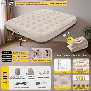 (Category: ) located in . Submitted by mylivingnest (Listing ID 1462100021, Image 1). Description: .