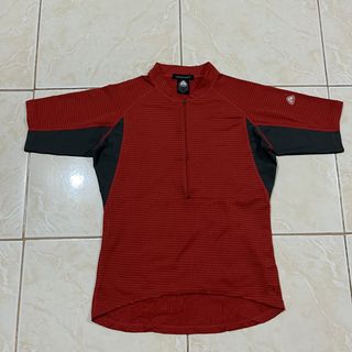 (Category: ) located in . Submitted by rstylthrft (Listing ID 1462201655, Image 1). Description: .