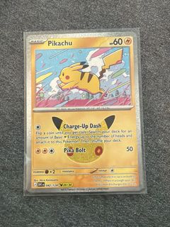 (Category: ) located in . Submitted by iikel (Listing ID 1462111094, Image 1). Description: .