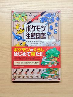 （分類：）位於 。 由 fdyip 提交（商品編號 1462068721，圖片 1）。簡介： 。