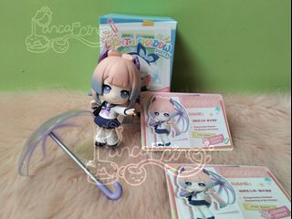 (Category: ) located in . Submitted by pancaccino (Listing ID 1462055588, Image 1). Description: .
