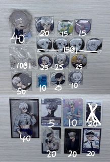 （分類：）位於 。 由 wonnn25 提交（商品編號 1443409945，圖片 1）。簡介： 。