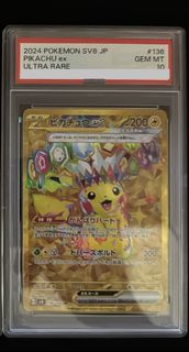 （分類：）位於 。 由 hellohellojfft 提交（商品編號 1462042600，圖片 1）。簡介： 。