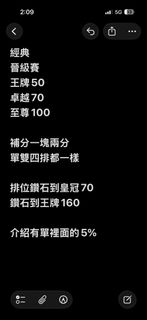 （分類：）位於 。 由 shai820 提交（商品編號 1461999271，圖片 1）。簡介： 。