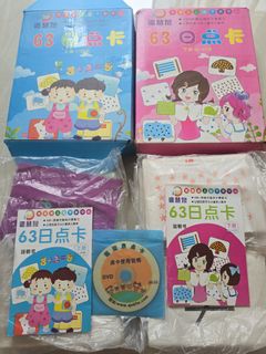 (Category: ) located in . Submitted by linasho (Listing ID 1462083212, Image 1). Description: .